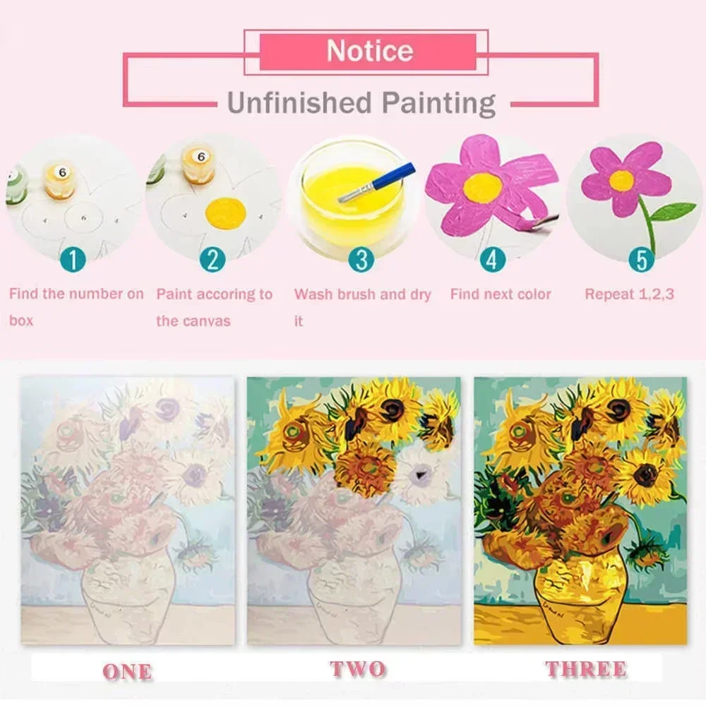 DIY Oil Painting By Numbers Vi - огляд і ціна Vintage Toys Collection